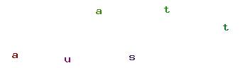 Obrázková CAPTCHA